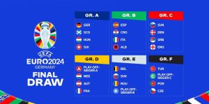 Cập Nhật Lịch thi đấu Euro 2024 Vào Mùa Hè Này